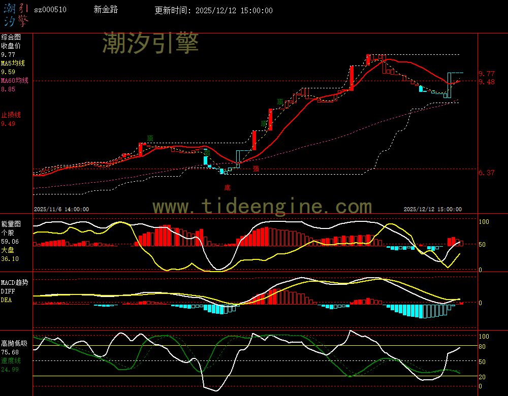 SZ000510_60M.jpg SZ000510_60M.jpg