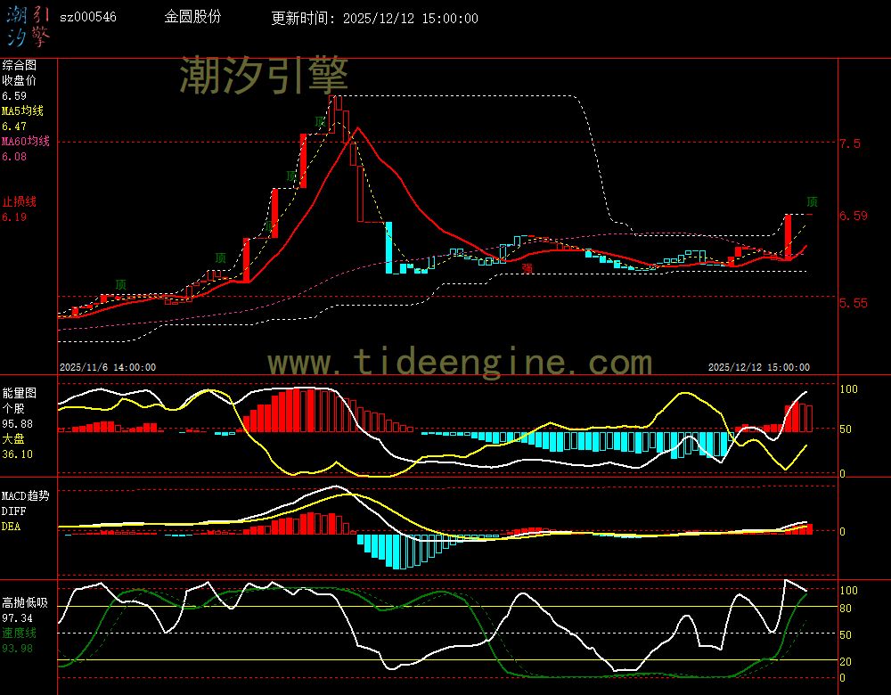 SZ000546_60M.jpg SZ000546_60M.jpg