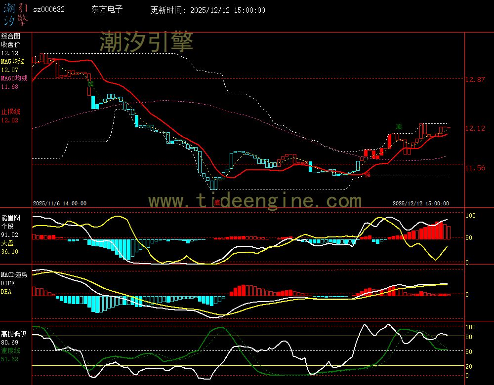 SZ000682_60M.jpg SZ000682_60M.jpg