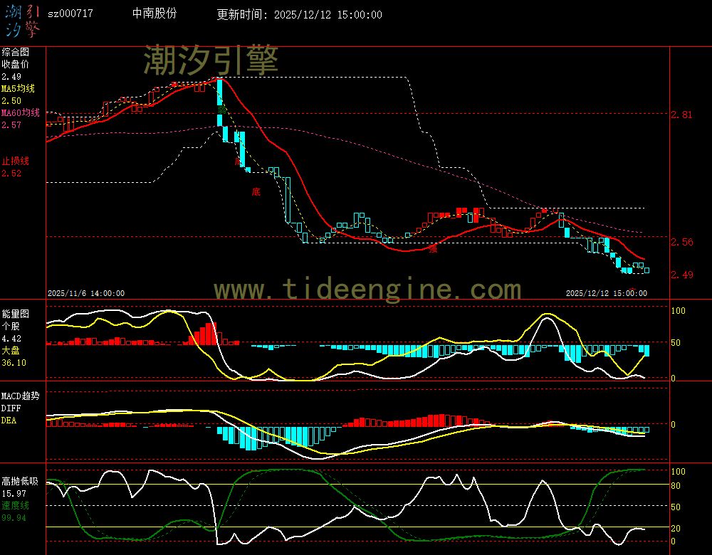 SZ000717_60M.jpg SZ000717_60M.jpg