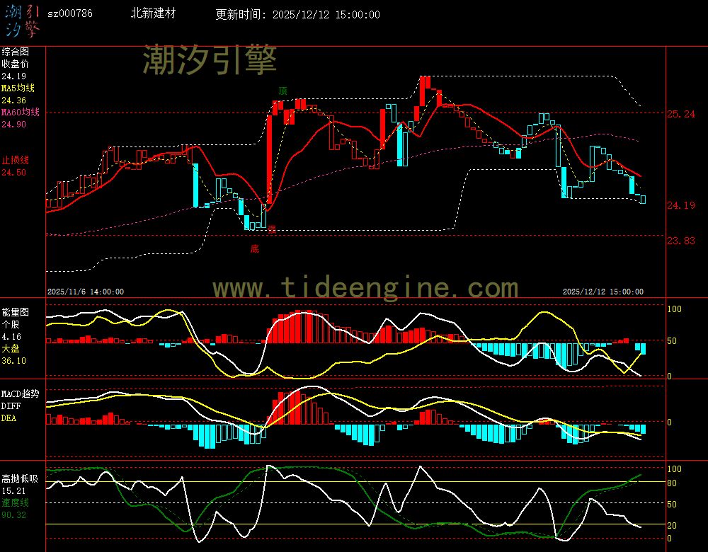 SZ000786_60M.jpg SZ000786_60M.jpg