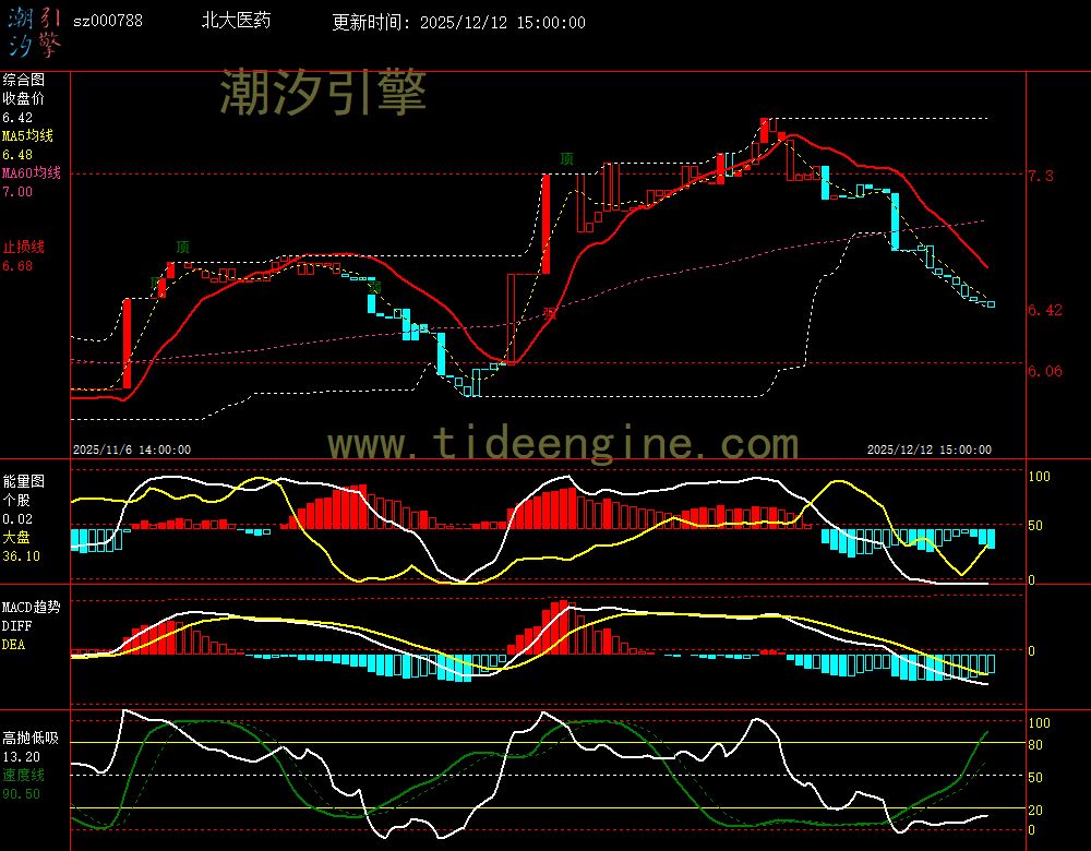 SZ000788_60M.jpg SZ000788_60M.jpg