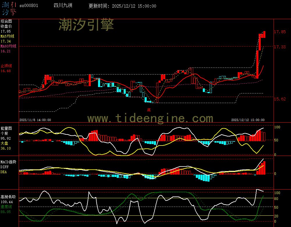 SZ000801_60M.jpg SZ000801_60M.jpg