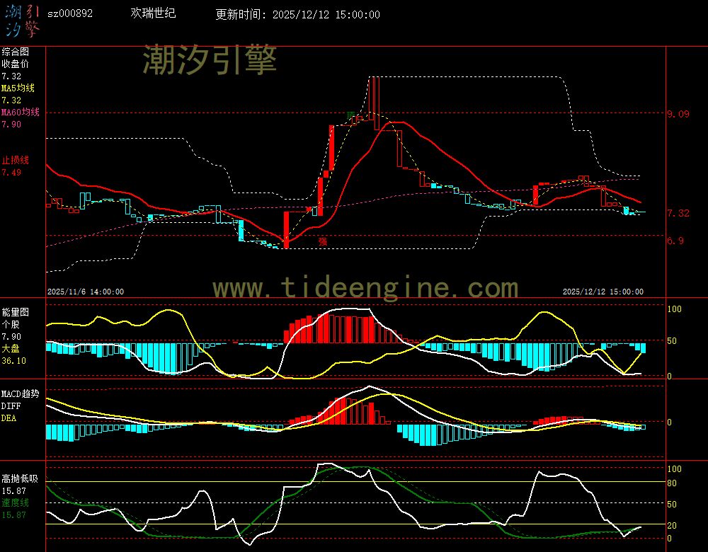 SZ000892_60M.jpg SZ000892_60M.jpg