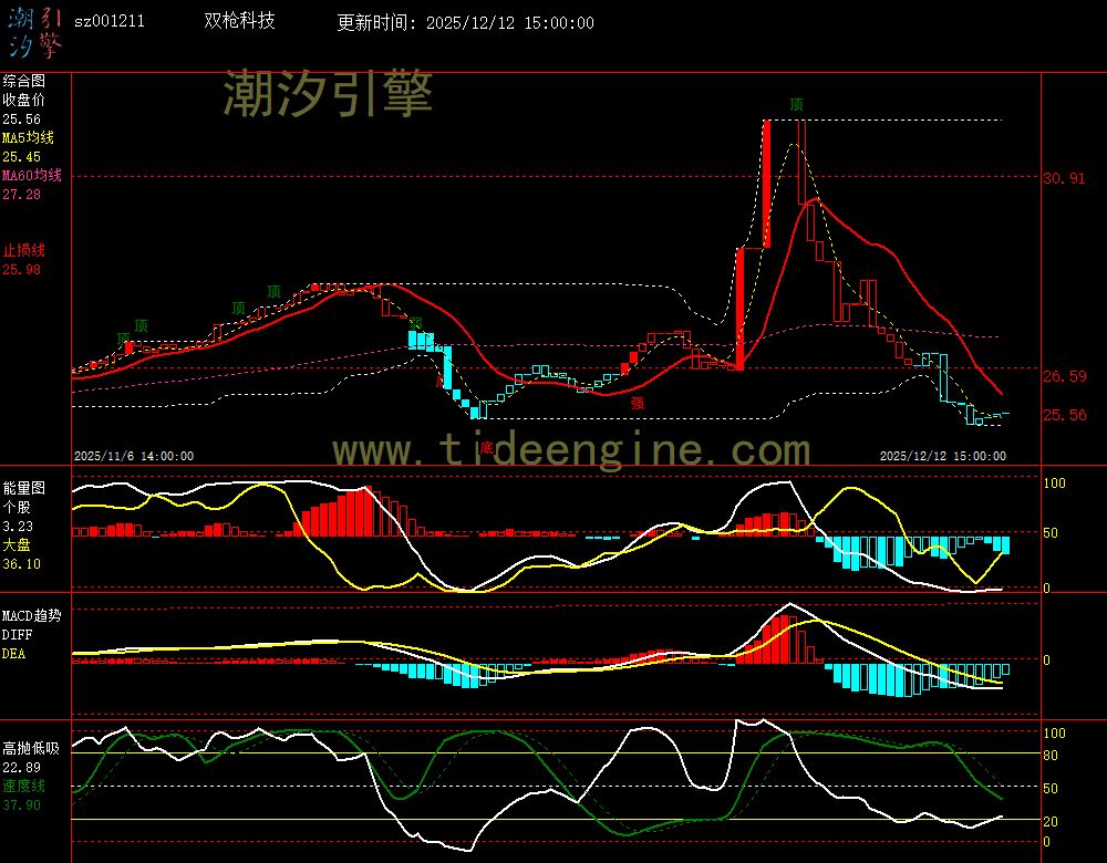 SZ001211_60M.jpg SZ001211_60M.jpg