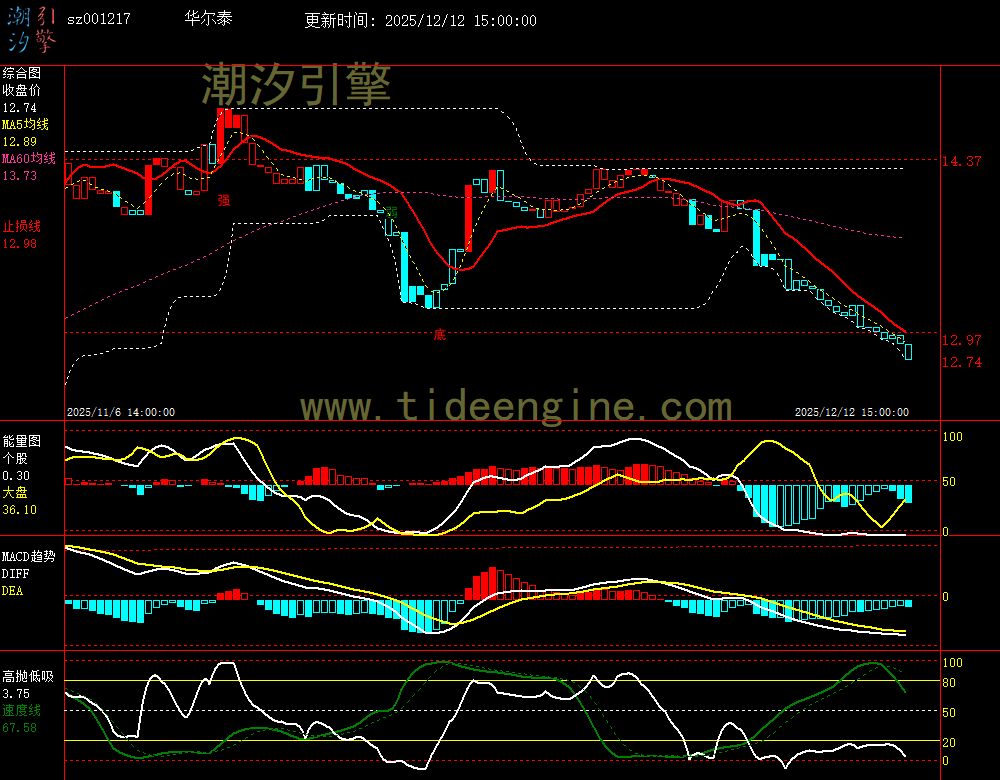 SZ001217_60M.jpg SZ001217_60M.jpg