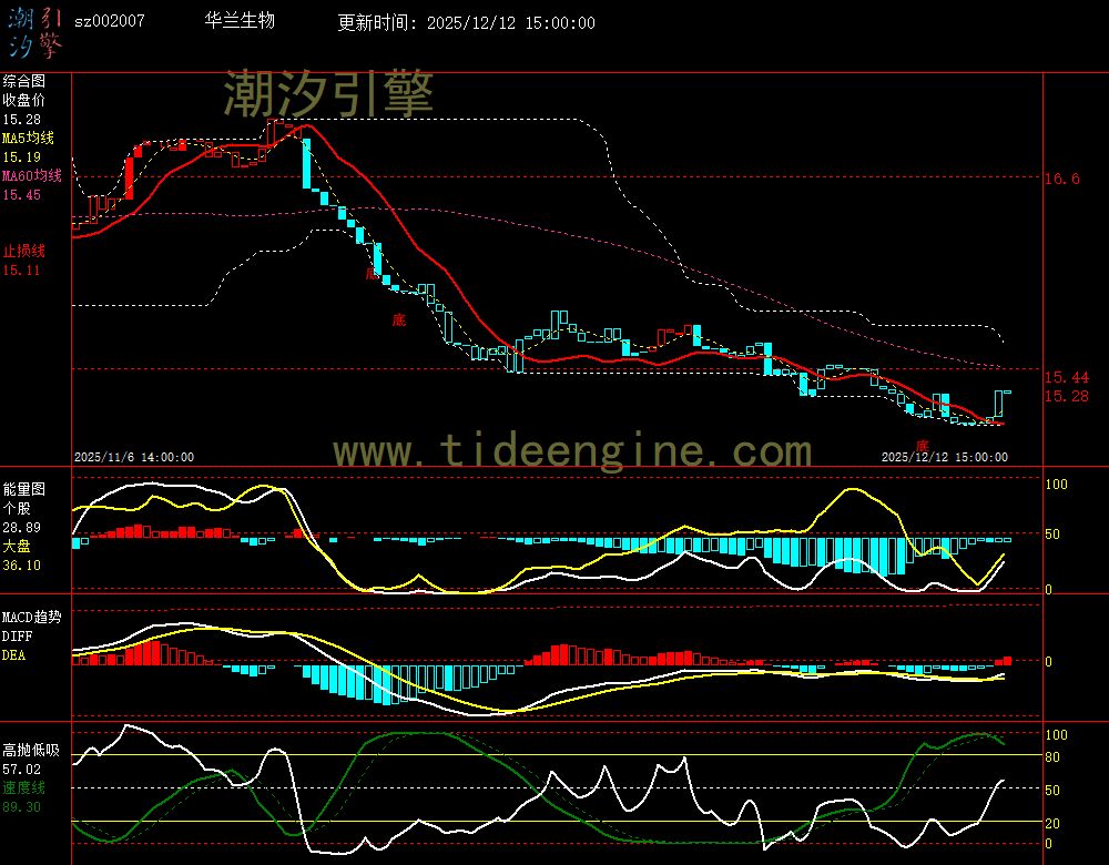 SZ002007_60M.jpg SZ002007_60M.jpg