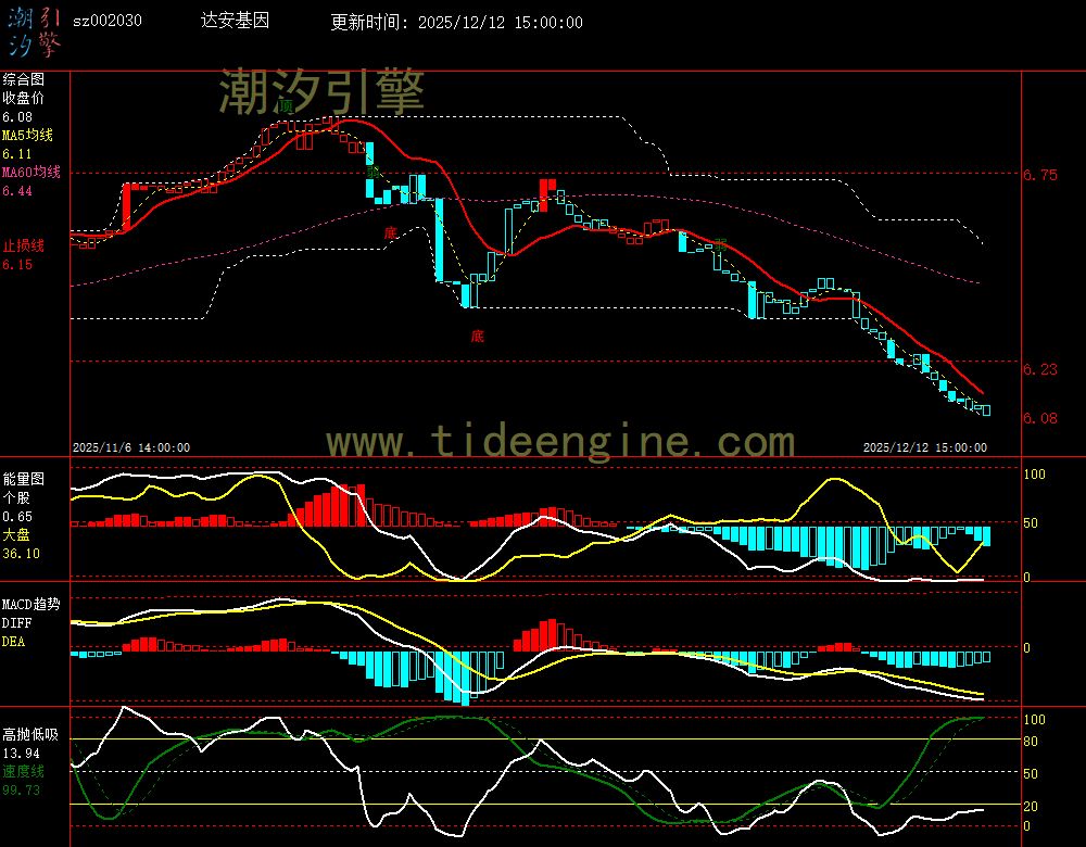 SZ002030_60M.jpg SZ002030_60M.jpg