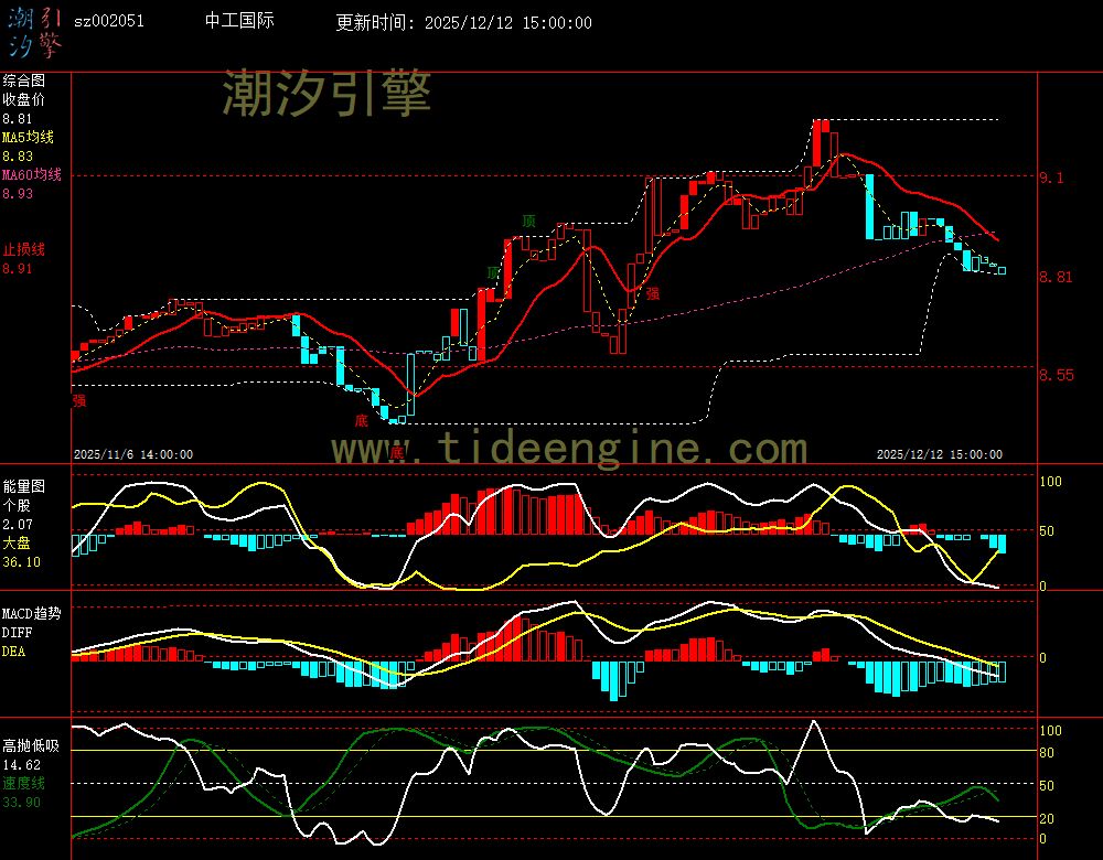 SZ002051_60M.jpg SZ002051_60M.jpg