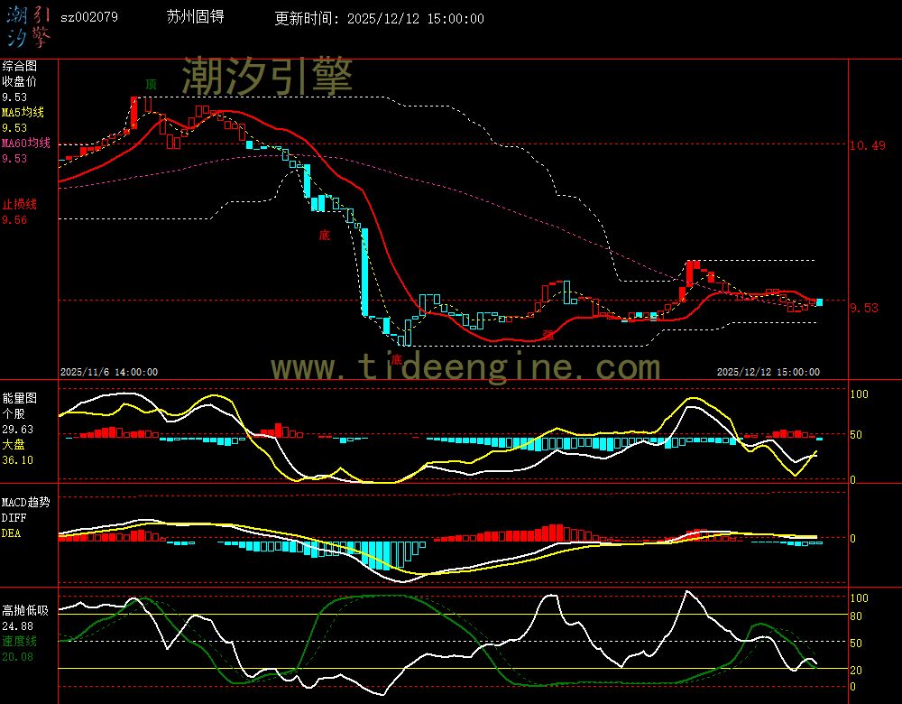 SZ002079_60M.jpg SZ002079_60M.jpg