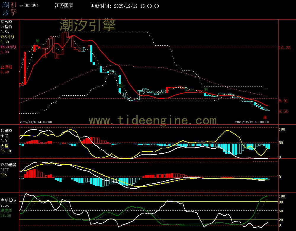 SZ002091_60M.jpg SZ002091_60M.jpg