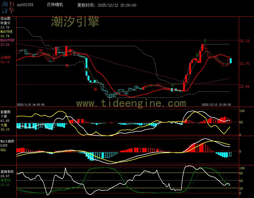 SZ002158_60M.jpg SZ002158_60M.jpg