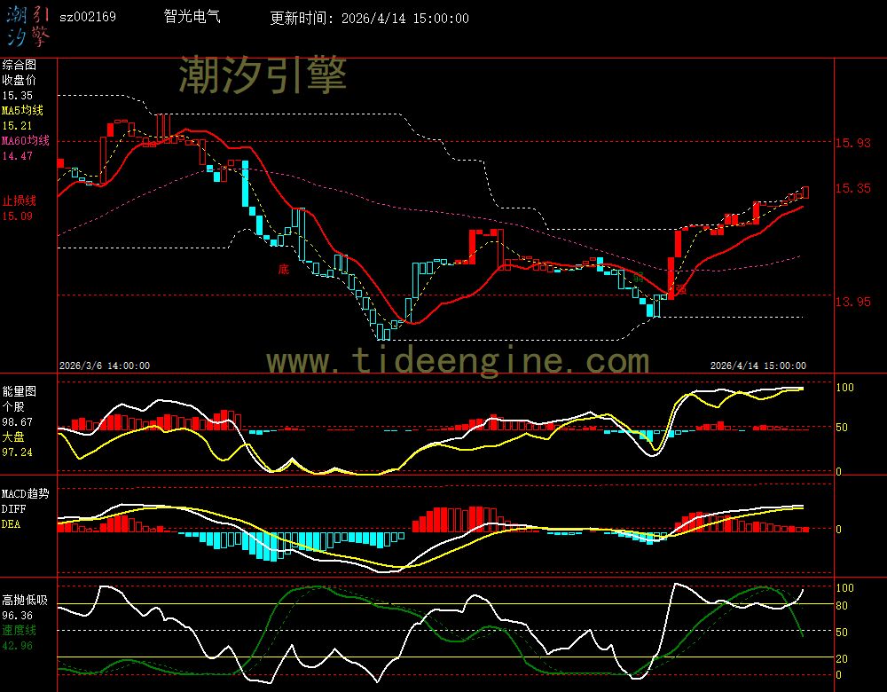 SZ002169_60M.jpg SZ002169_60M.jpg