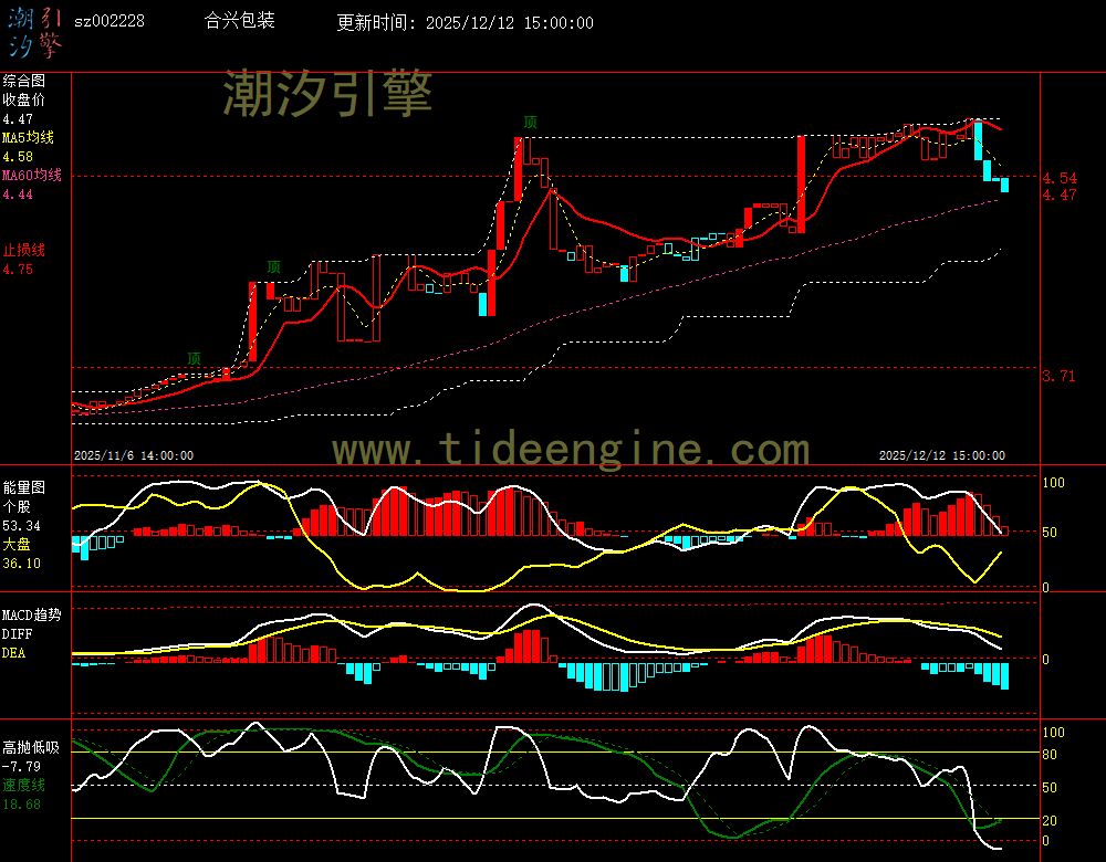 SZ002228_60M.jpg SZ002228_60M.jpg