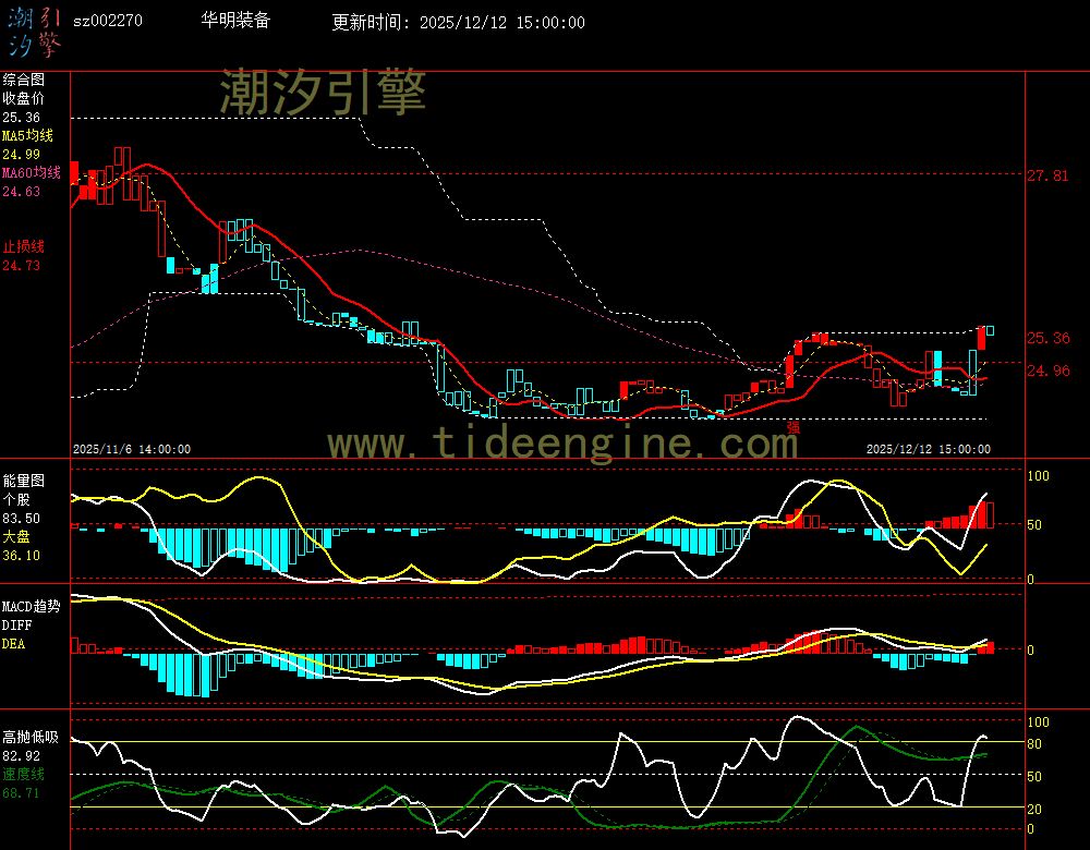 SZ002270_60M.jpg SZ002270_60M.jpg