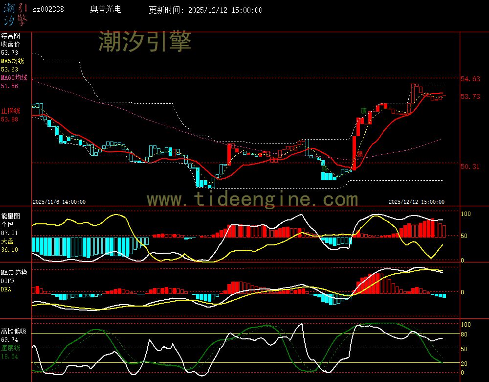 SZ002338_60M.jpg SZ002338_60M.jpg