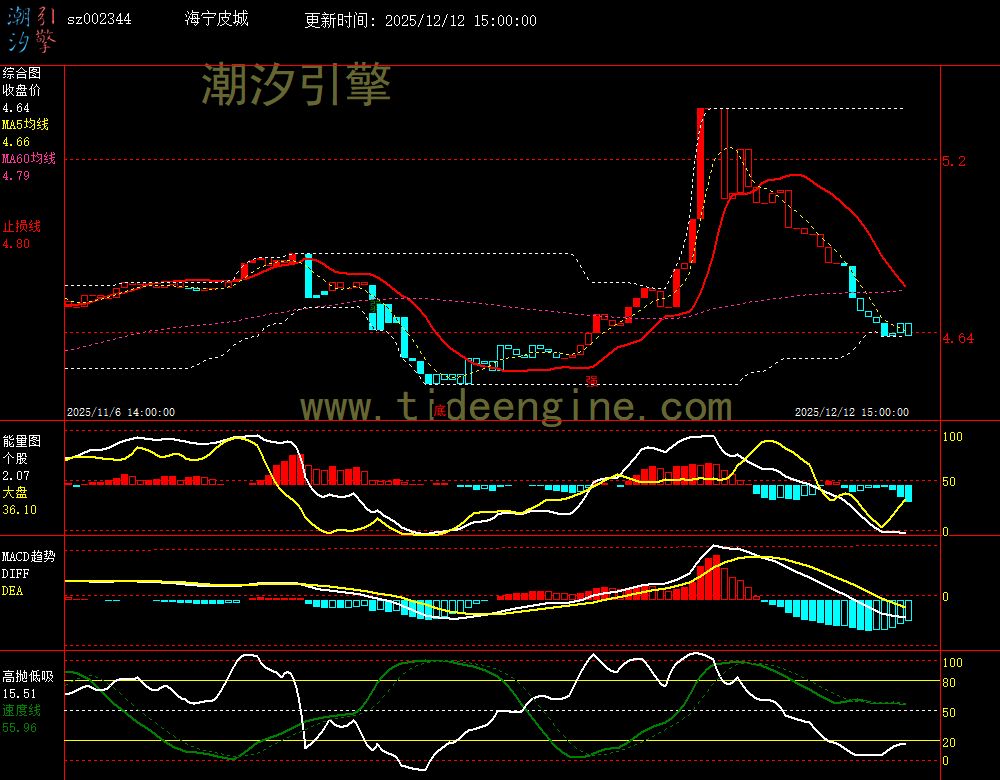 SZ002344_60M.jpg SZ002344_60M.jpg