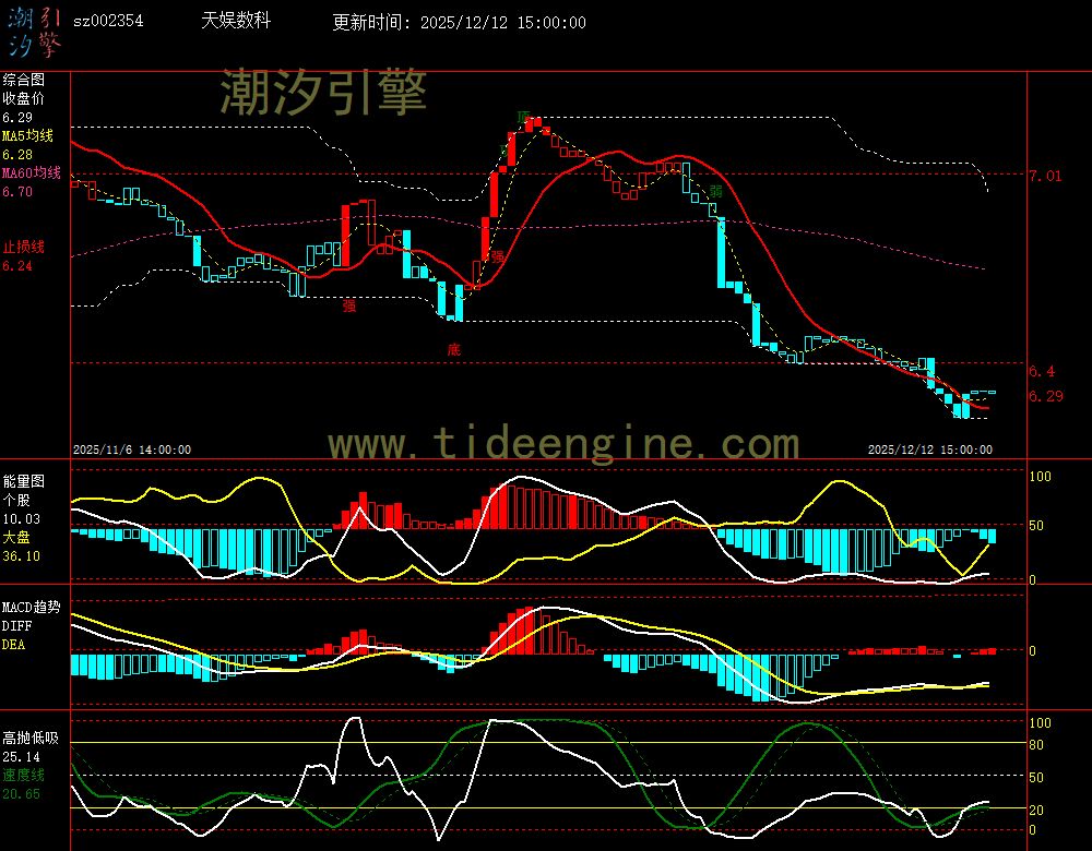 SZ002354_60M.jpg SZ002354_60M.jpg