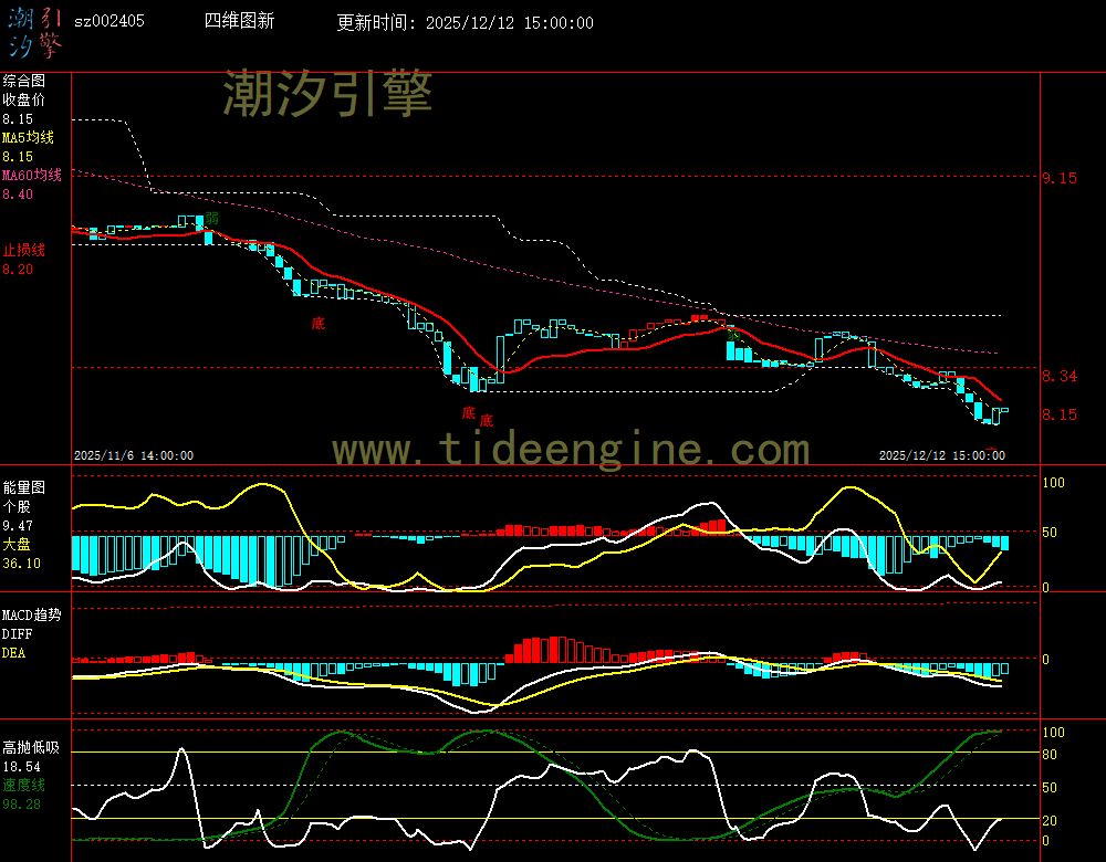 SZ002405_60M.jpg SZ002405_60M.jpg