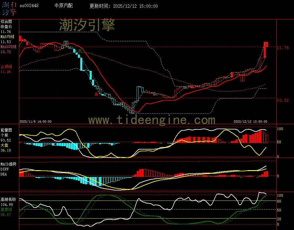 SZ002448_60M.jpg SZ002448_60M.jpg