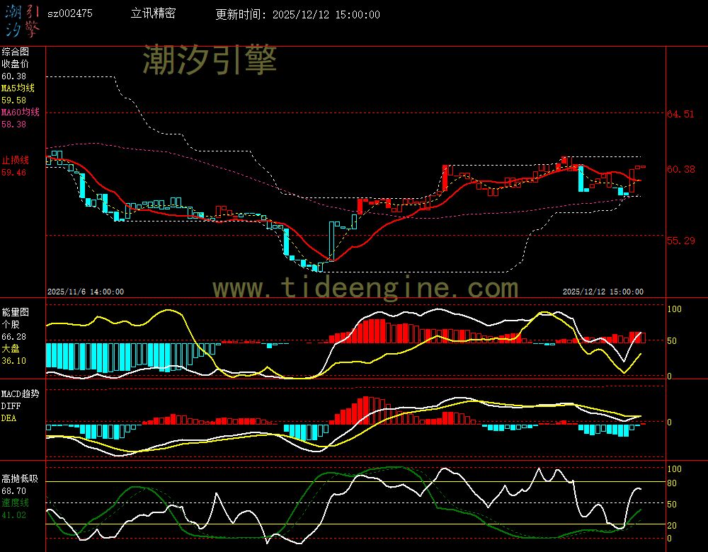 SZ002475_60M.jpg SZ002475_60M.jpg