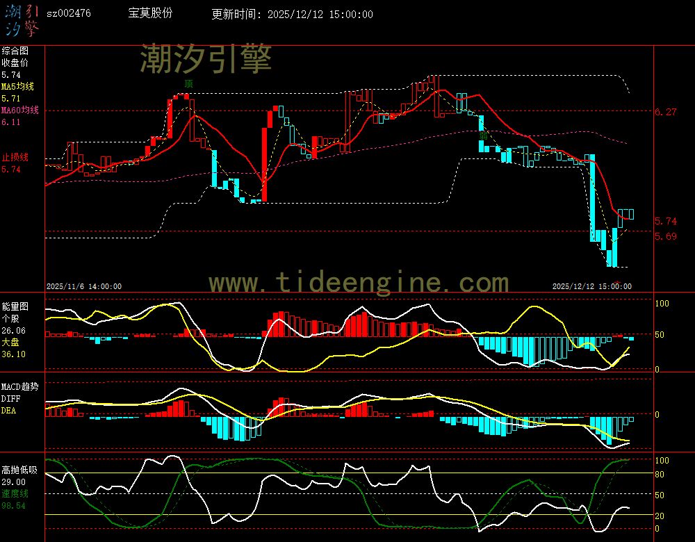 SZ002476_60M.jpg SZ002476_60M.jpg