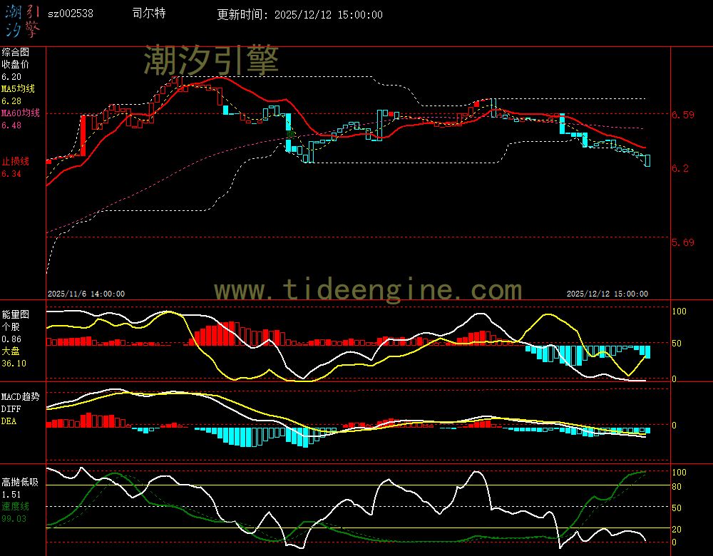 SZ002538_60M.jpg SZ002538_60M.jpg