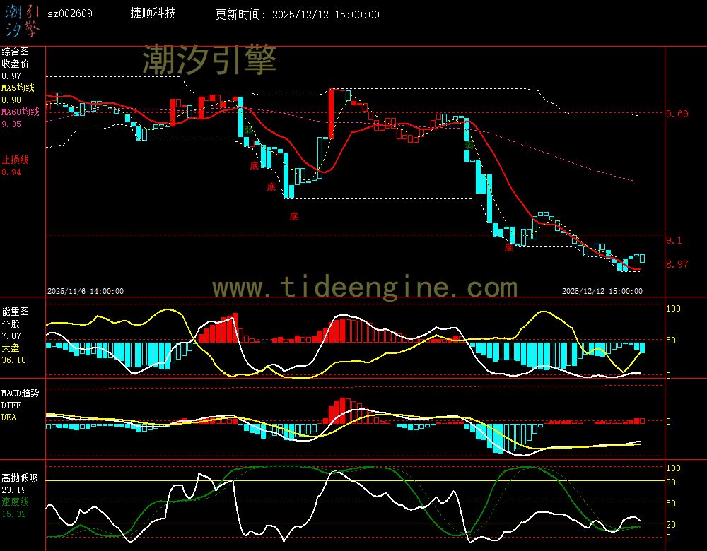 SZ002609_60M.jpg SZ002609_60M.jpg