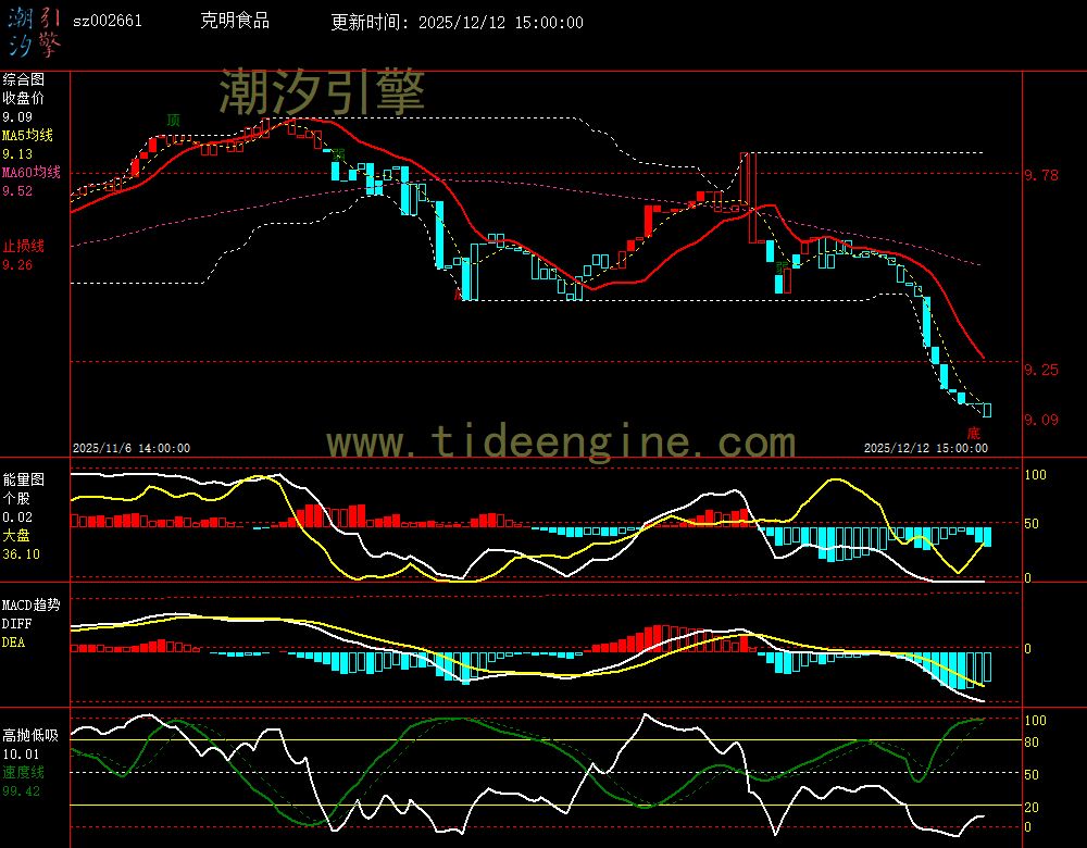 SZ002661_60M.jpg SZ002661_60M.jpg