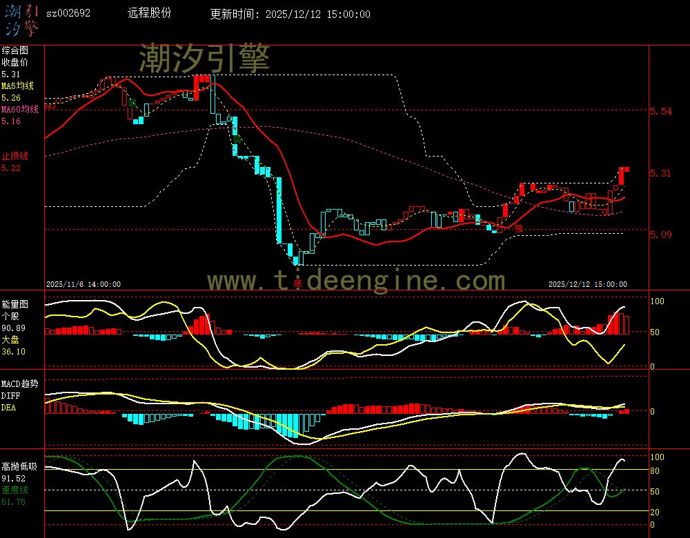 SZ002692_60M.jpg SZ002692_60M.jpg