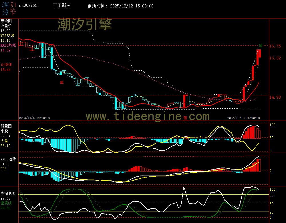 SZ002735_60M.jpg SZ002735_60M.jpg