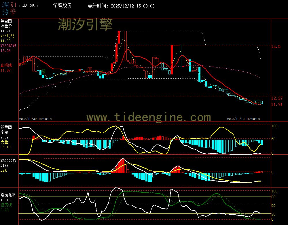 SZ002806_60M.jpg SZ002806_60M.jpg