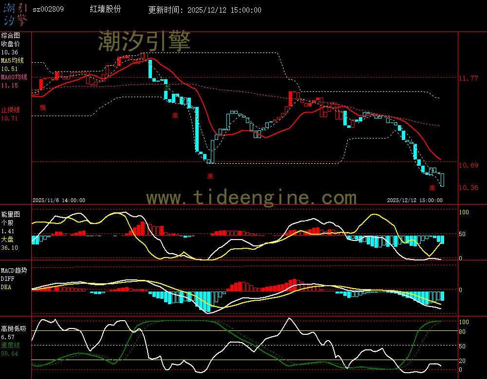 SZ002809_60M.jpg SZ002809_60M.jpg