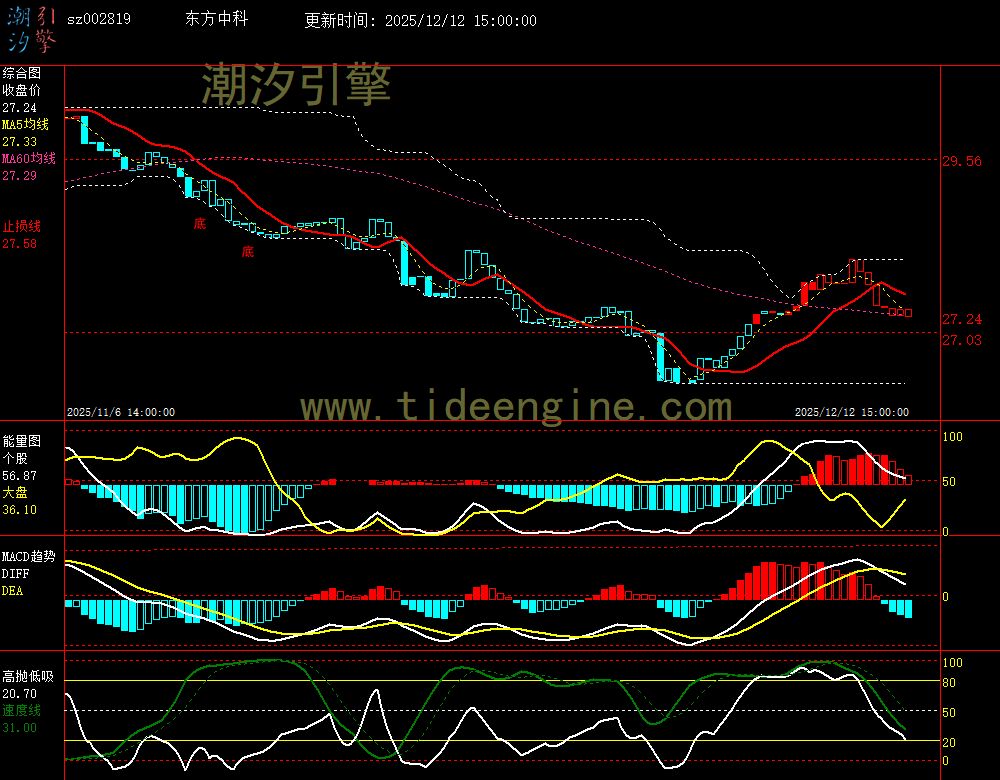 SZ002819_60M.jpg SZ002819_60M.jpg