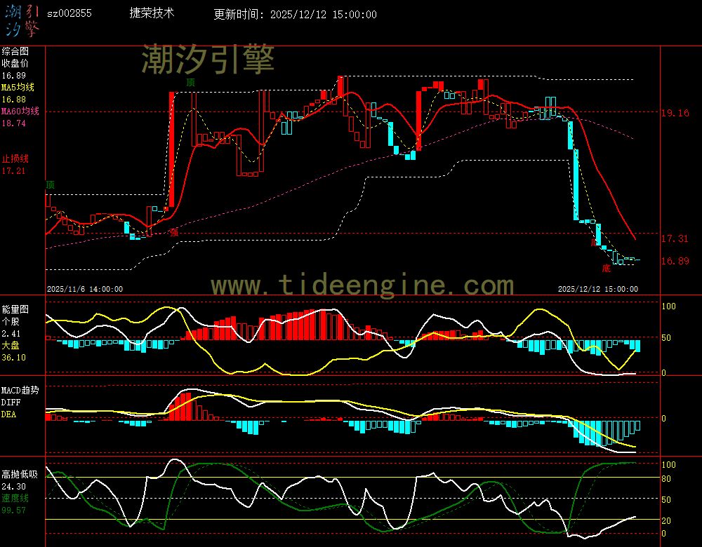 SZ002855_60M.jpg SZ002855_60M.jpg