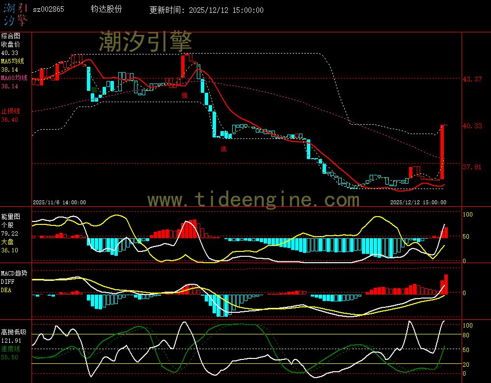 SZ002865_60M.jpg SZ002865_60M.jpg