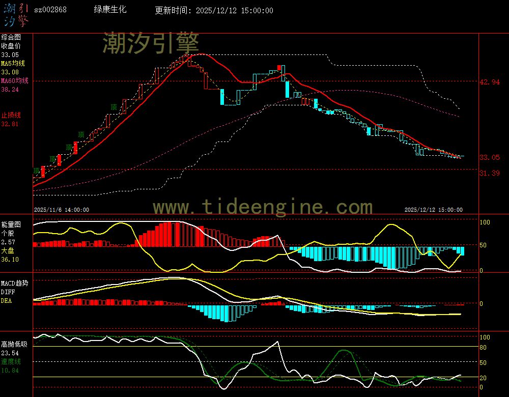 SZ002868_60M.jpg SZ002868_60M.jpg