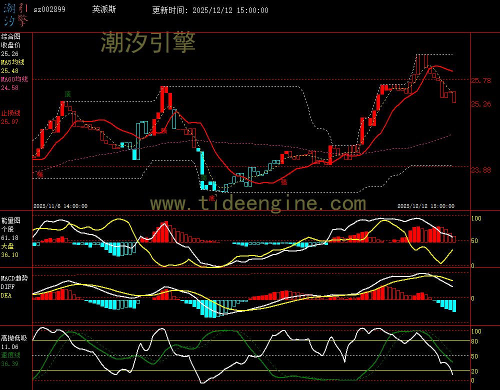 SZ002899_60M.jpg SZ002899_60M.jpg