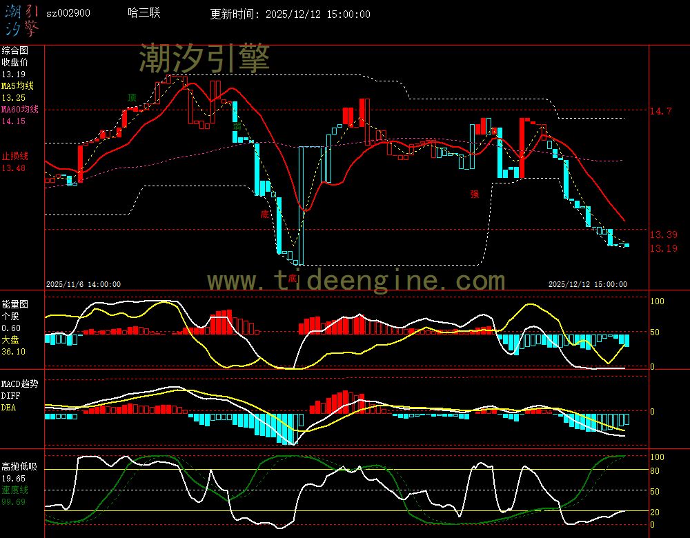 SZ002900_60M.jpg SZ002900_60M.jpg