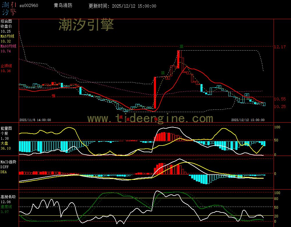 SZ002960_60M.jpg SZ002960_60M.jpg