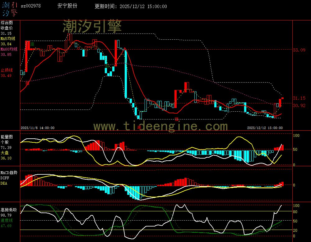 SZ002978_60M.jpg SZ002978_60M.jpg