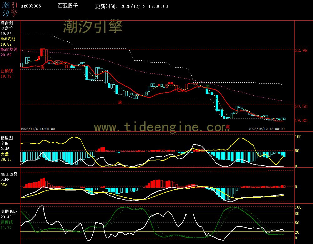 SZ003006_60M.jpg SZ003006_60M.jpg