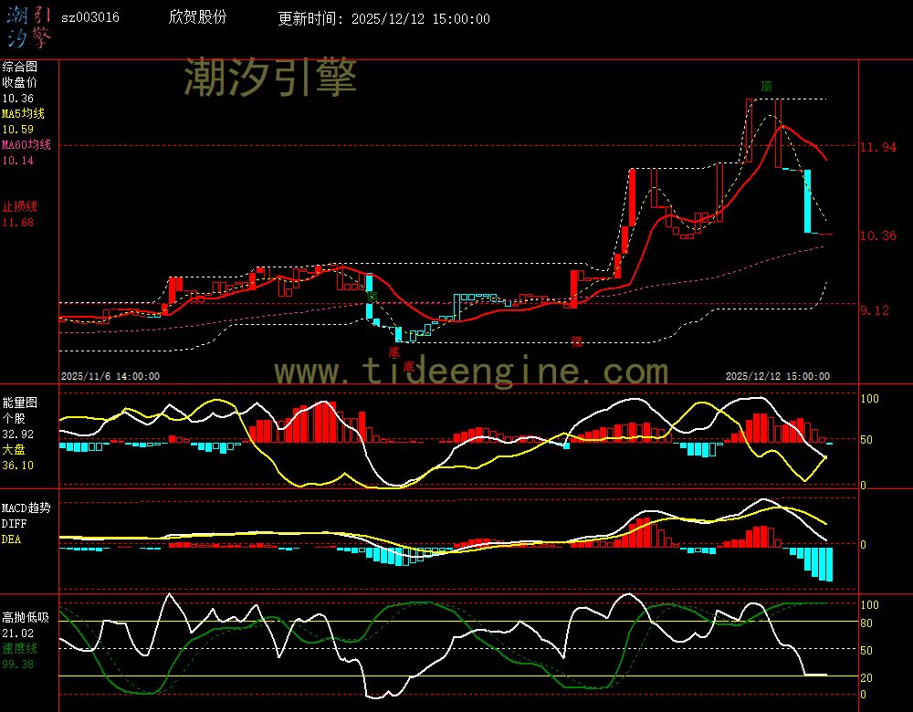 SZ003016_60M.jpg SZ003016_60M.jpg