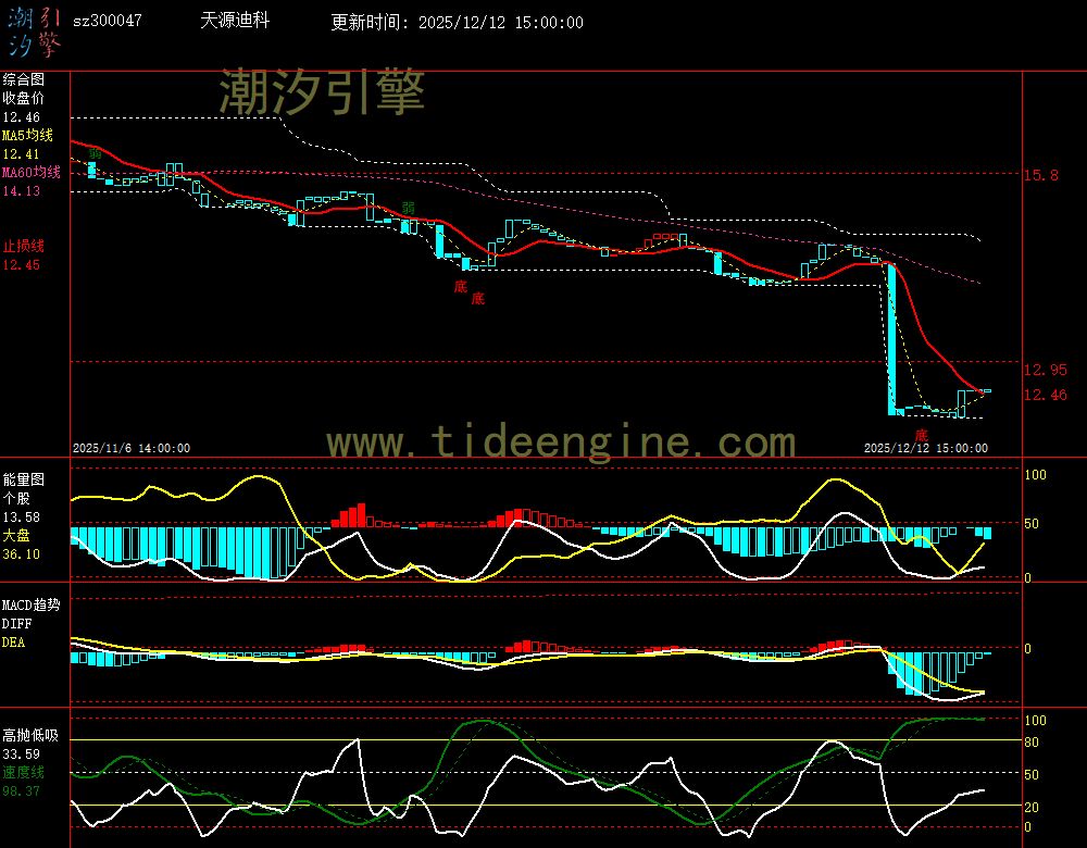 SZ300047_60M.jpg SZ300047_60M.jpg