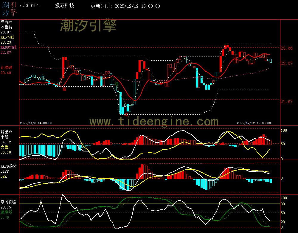 SZ300101_60M.jpg SZ300101_60M.jpg