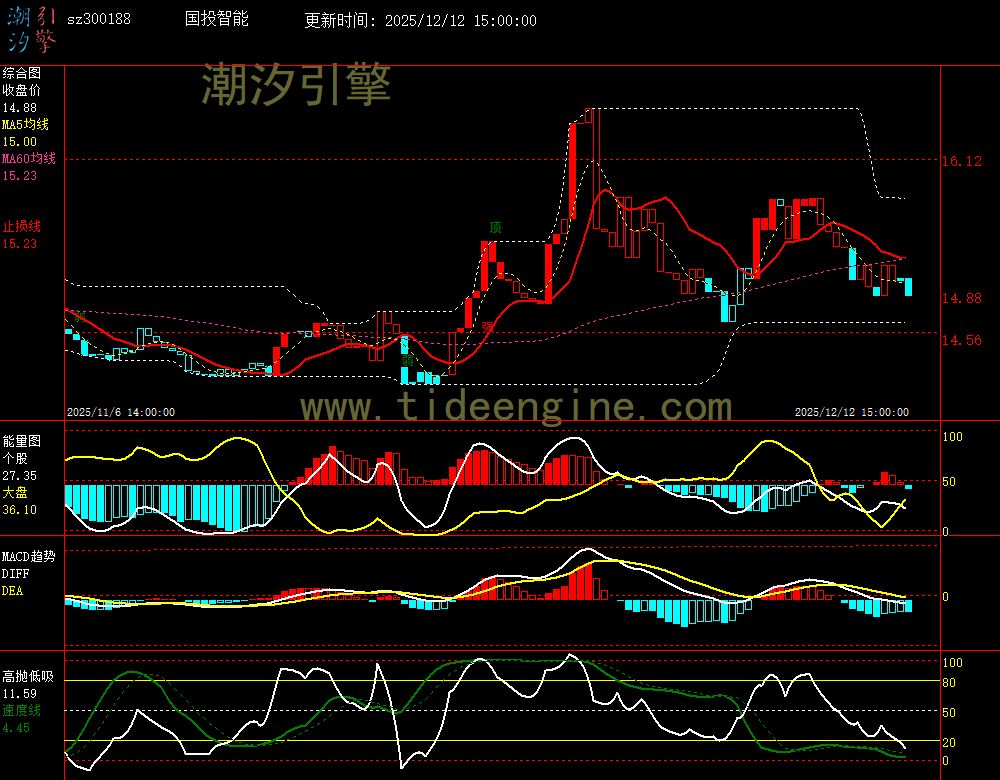 SZ300188_60M.jpg SZ300188_60M.jpg