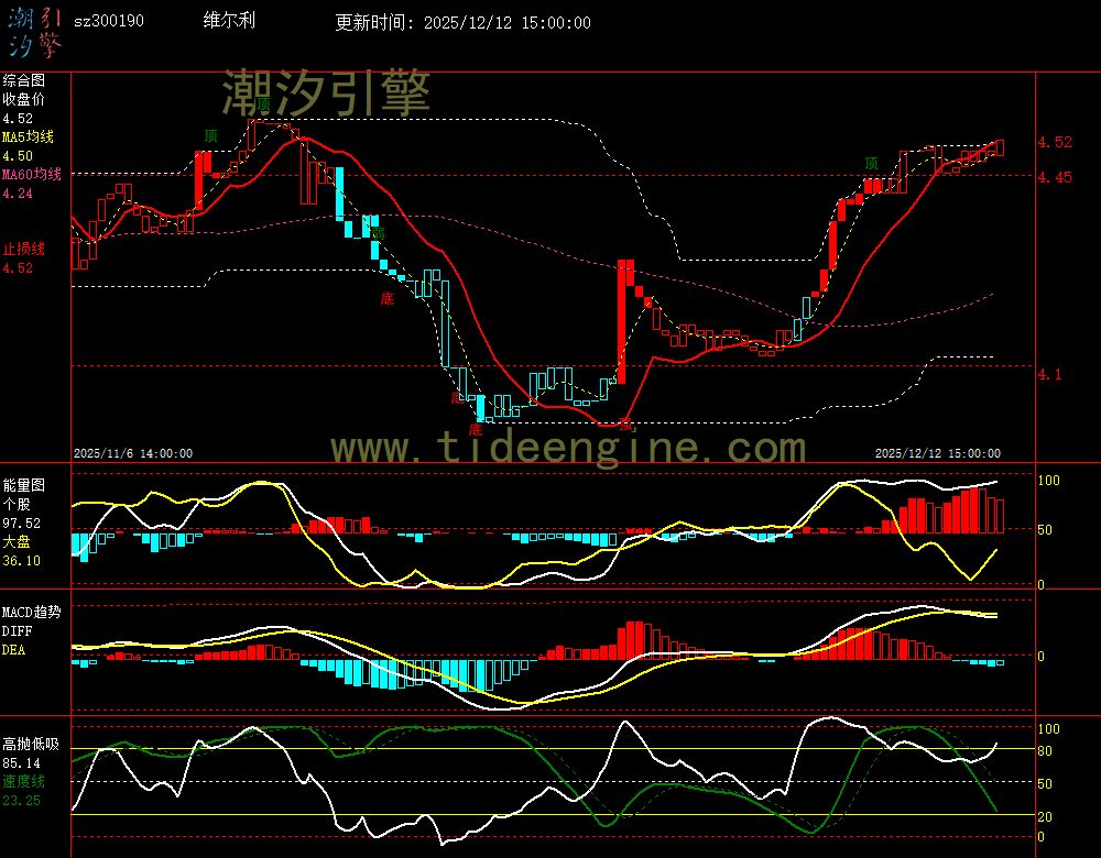 SZ300190_60M.jpg SZ300190_60M.jpg