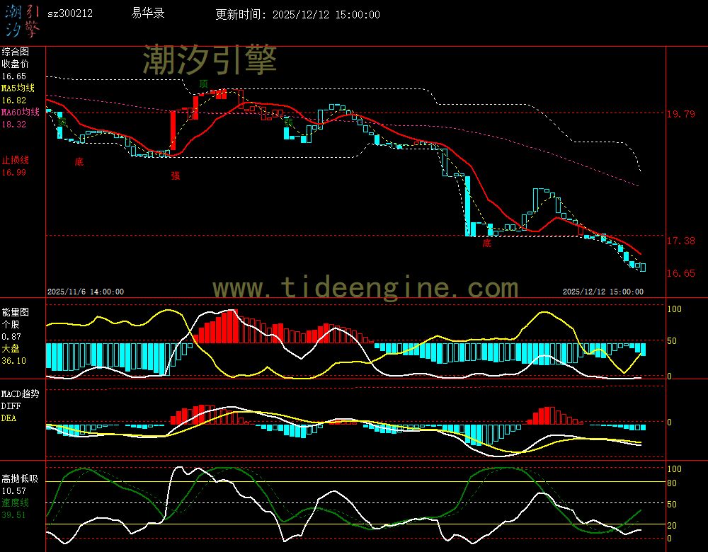 SZ300212_60M.jpg SZ300212_60M.jpg