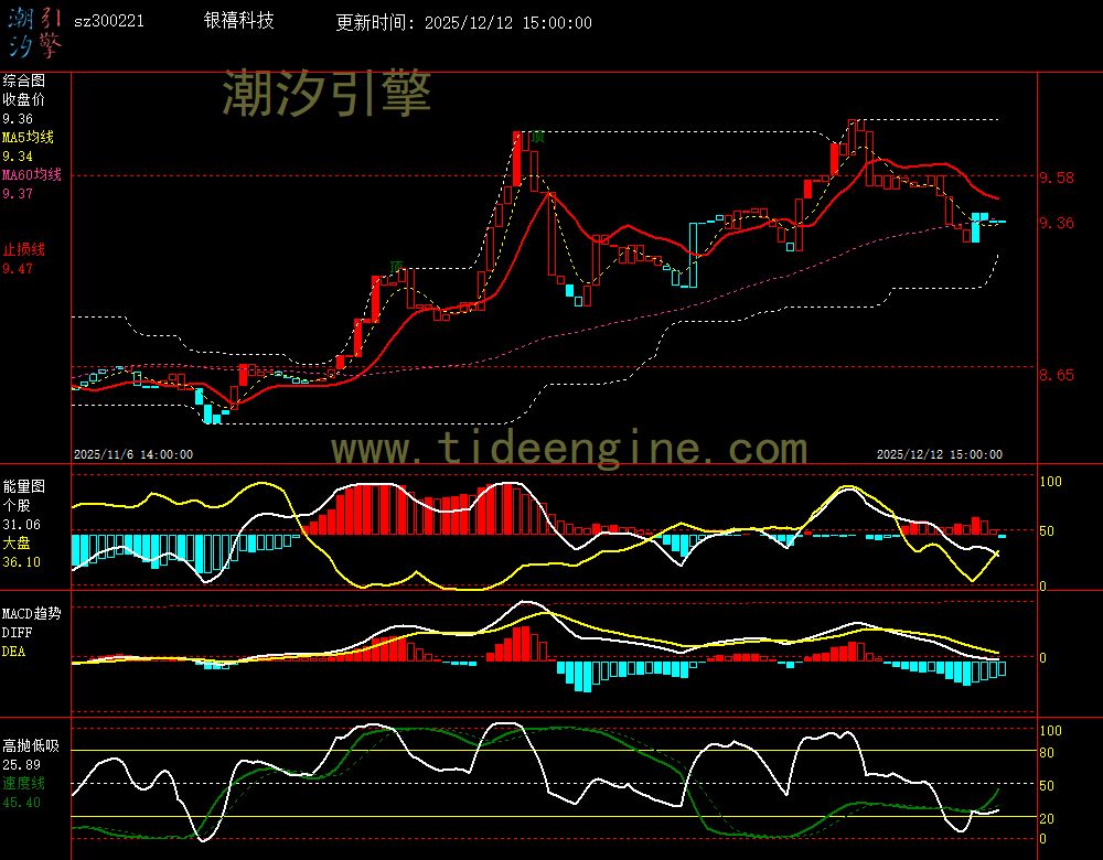 SZ300221_60M.jpg SZ300221_60M.jpg