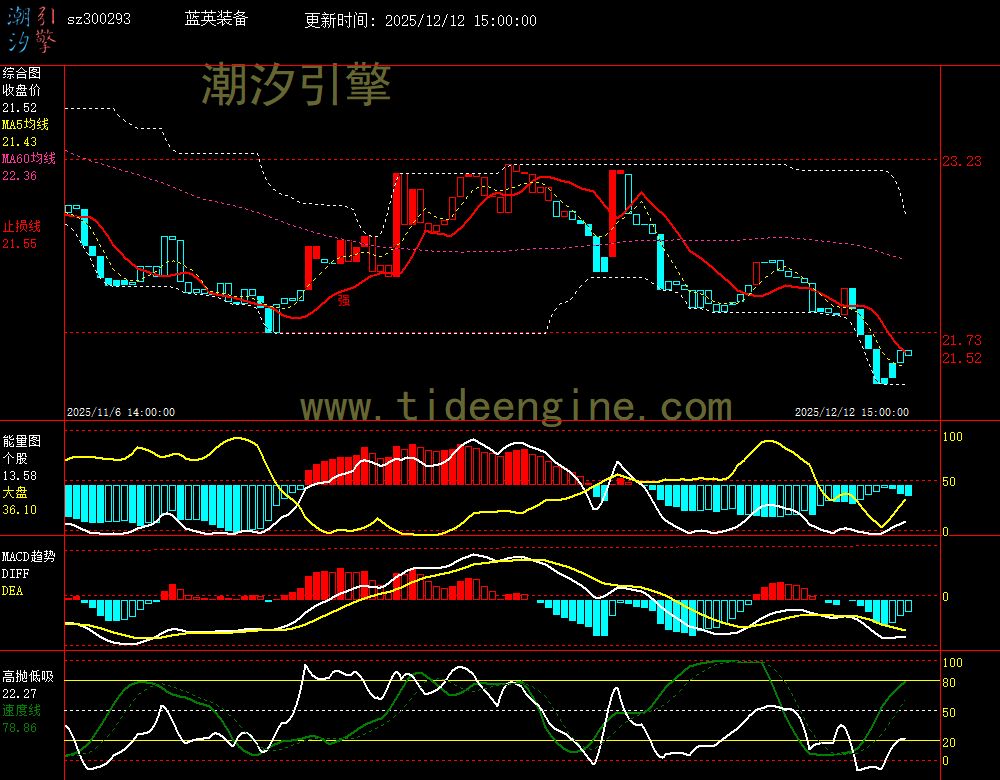 SZ300293_60M.jpg SZ300293_60M.jpg